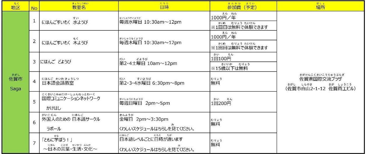 教室リスト