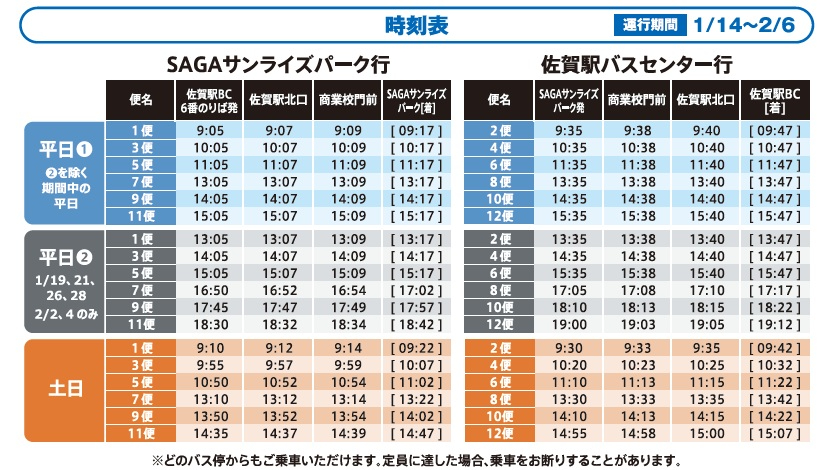 「1月14日〜2月6日」の運行期間における「SAGAサンライズパーク行」と「佐賀駅バスセンター行」の時刻表の画像