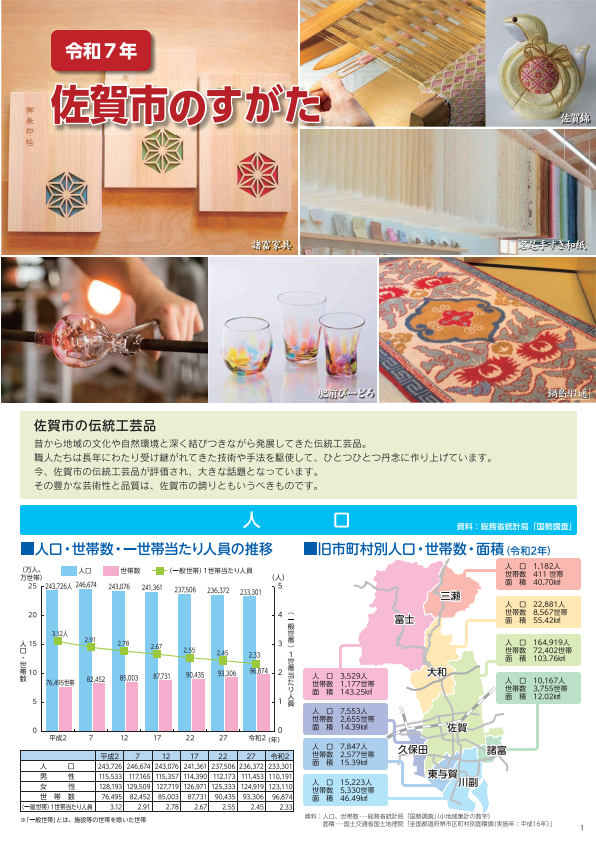 令和7年版佐賀市のすがた表紙