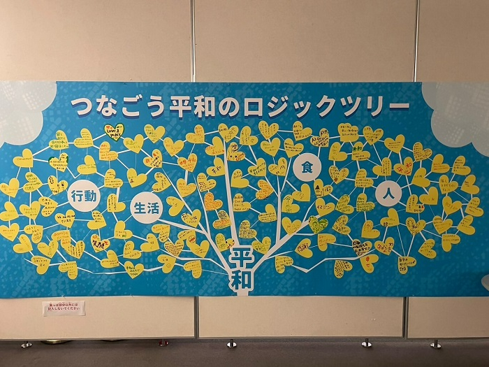 「つなごう平和のロジックツリー」と題された青い背景の大きな掲示板に、平和を根幹として「行動」「生活」「食」「人」の4項目が枝分かれし、来場者のメッセージが書かれた無数の黄色いハート型の紙が葉のように貼られた展示物の写真