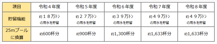 R8Tanbodamukeika2