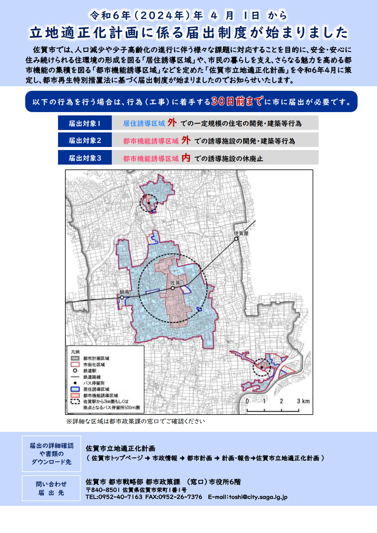 令和6年(2024年)4月1にから立地適正化計画に係る届出制度が始まりました チラシ
