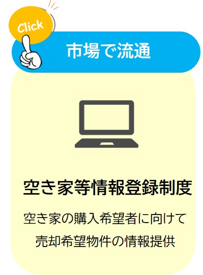 市場で流通 空き家等情報登録制度 空き家の購入希望者に向けて 売却希望物件の情報提供(佐賀市空き家等情報登録制度についてのページへリンク)