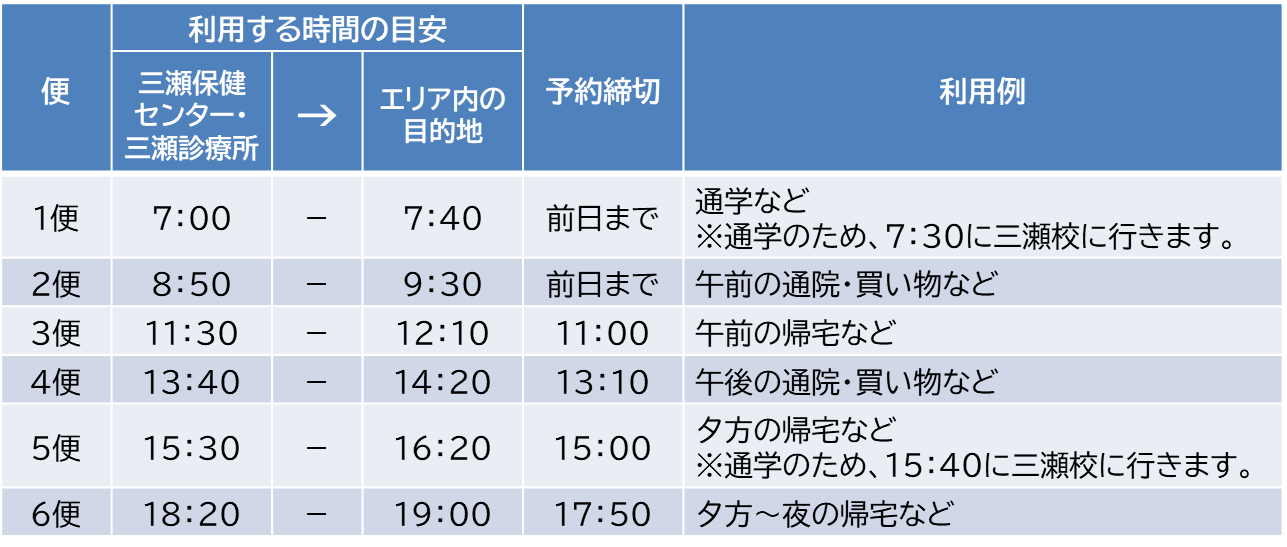 三瀬地区デマンド交通平日ダイヤ