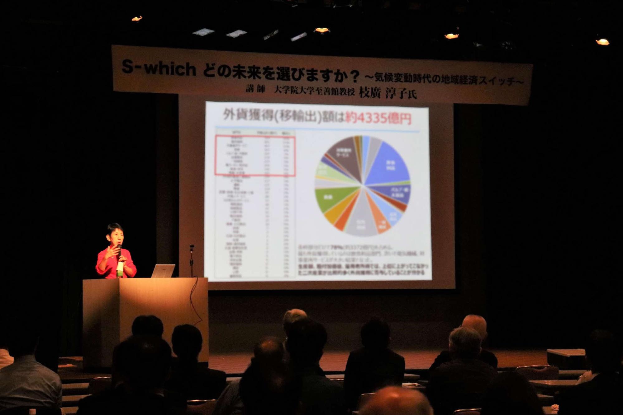 暗いホールのステージで、赤い服の女性講演者が演台の前に立ち、背後のスクリーンにS-whichどの未来を選びますか気候変動時代の地域経済スイッチのタイトルと外国通貨移転出額のデータと円グラフが投影され、観客が座席から聴講している写真