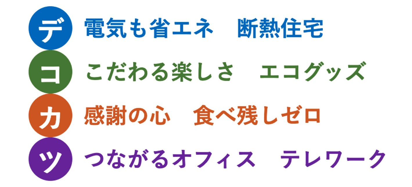 「デ」 電気も省エネ 断熱住宅 「コ」 こだわる楽しさ エコグッズ 「カ」 感謝の心 食べ残しゼロ 「ツ」 つながるオフィス テレワーク