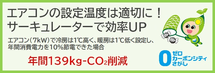 エアコンの設定温度は適切に! サーキュレーターで効率UP エアコン(7キロワット)で冷房は1℃高く、暖房は1℃低く設定し、年間消費電力を10%節電できた場合 年間139キログラム-CO2削減と書かれたエアコン用ラベル