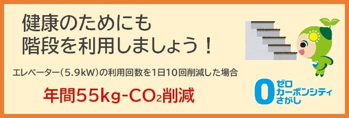 健康のためにも階段を利用しましょう! エレベーター(5.9キロワット)の利用回数を1日10回削減した場合 年間55キログラム-CO2削減と書かれたエレベーター用ラベル
