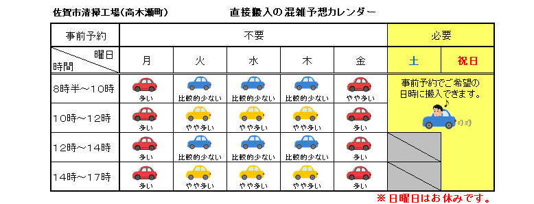 混雑予想カレンダー画像