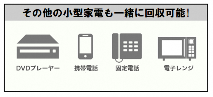 「その他の小型家電も一緒に回収可能!」という見出しの下に、DVDプレーヤー、携帯電話、固定電話、電子レンジの4種類の家電製品がグレーのシルエットアイコンで横一列に並び、パソコン以外の回収対象品目を例示したイラスト
