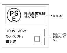 PSEマークと企業名、電圧や周波数などの仕様表示が枠内に整理され注意書きも併記された電気製品ラベルの表示例