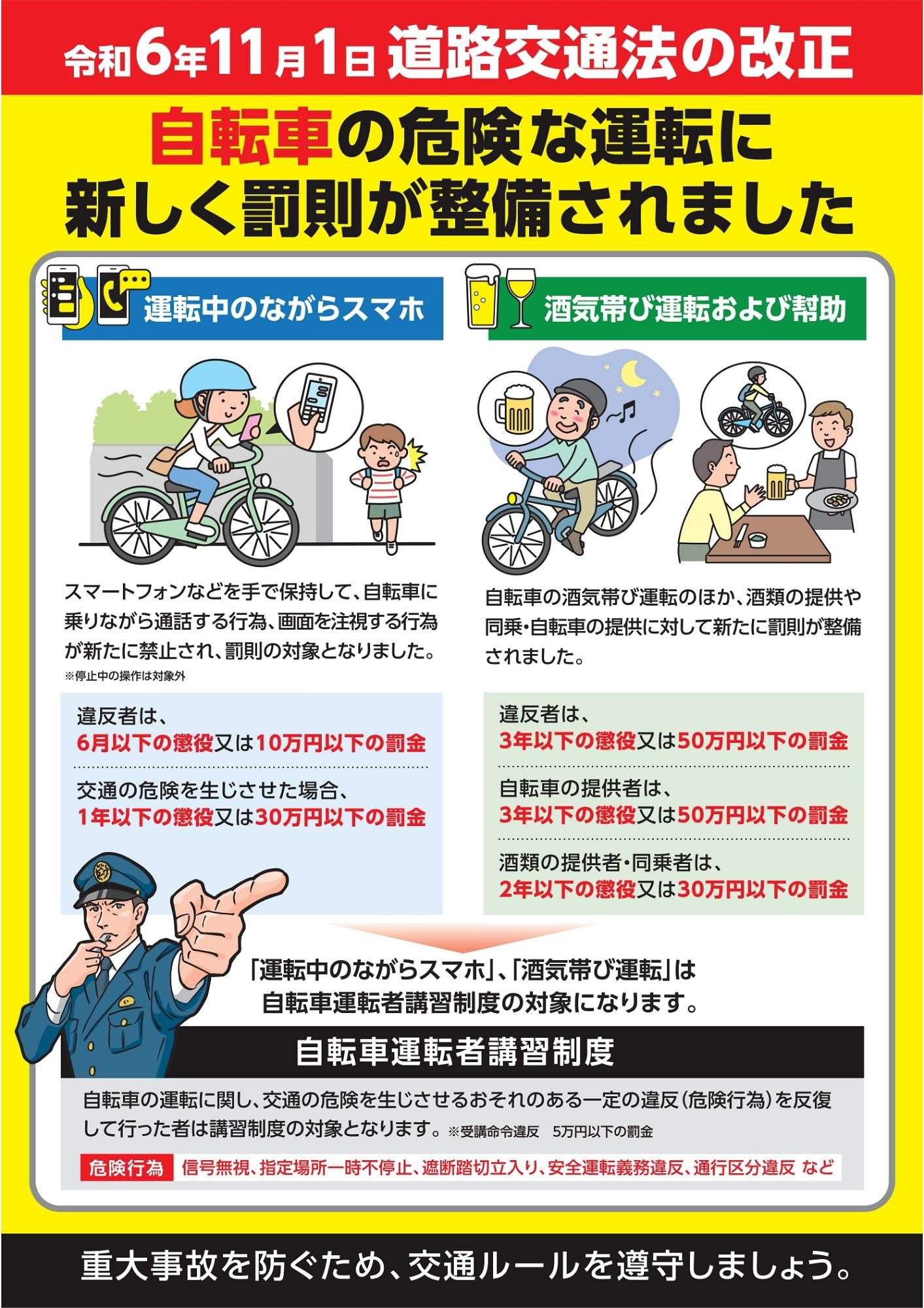 自転車のスマホ・酒気帯び罰則強化のチラシ裏