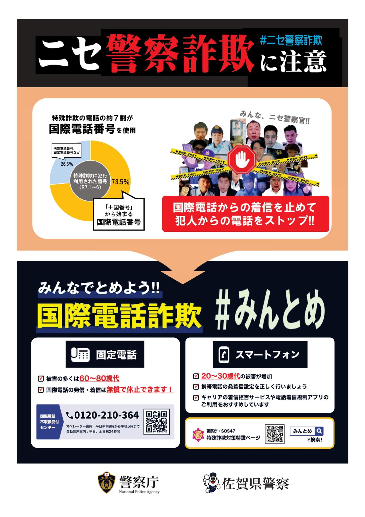 国際電話を使った詐欺を防止するための方法を掲載したチラシ