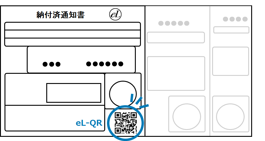 「納付済通知書」と記された帳票の簡略化された図解で、左側の区分下部にある「eL-QR」の文字が添えられた二次元バーコードが、青い丸枠と強調線によって目立つようにデザインされている解説用イラスト