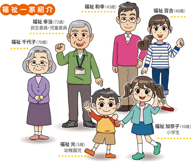 「福祉一家紹介」という見出しのもと、祖父母、父母、小学生の長女、幼稚園児の長男の三世代家族6人が、それぞれの氏名や年齢などのプロフィール情報が書かれたイラスト