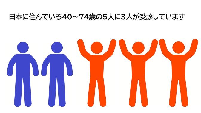 tokutei3