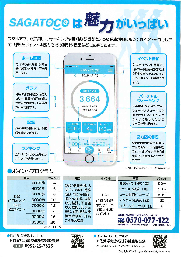 SAGATOCOアプリ案内チラシ(裏)
