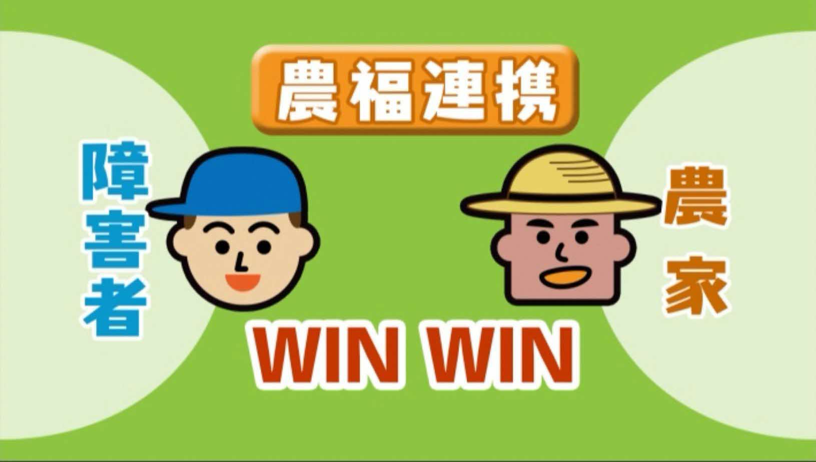 緑色の背景に「農福連携」というタイトルと「WIN WIN」の文字が書かれ、青い帽子を被った「障害者」と麦わら帽子を被った「農家」のキャラクターが笑顔で並ぶイラスト