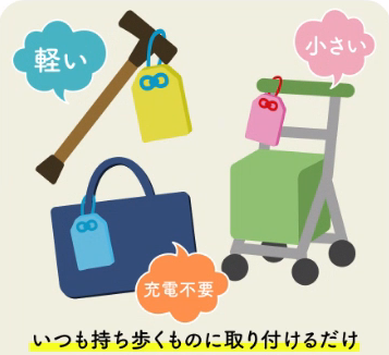 ottaの取り付け例