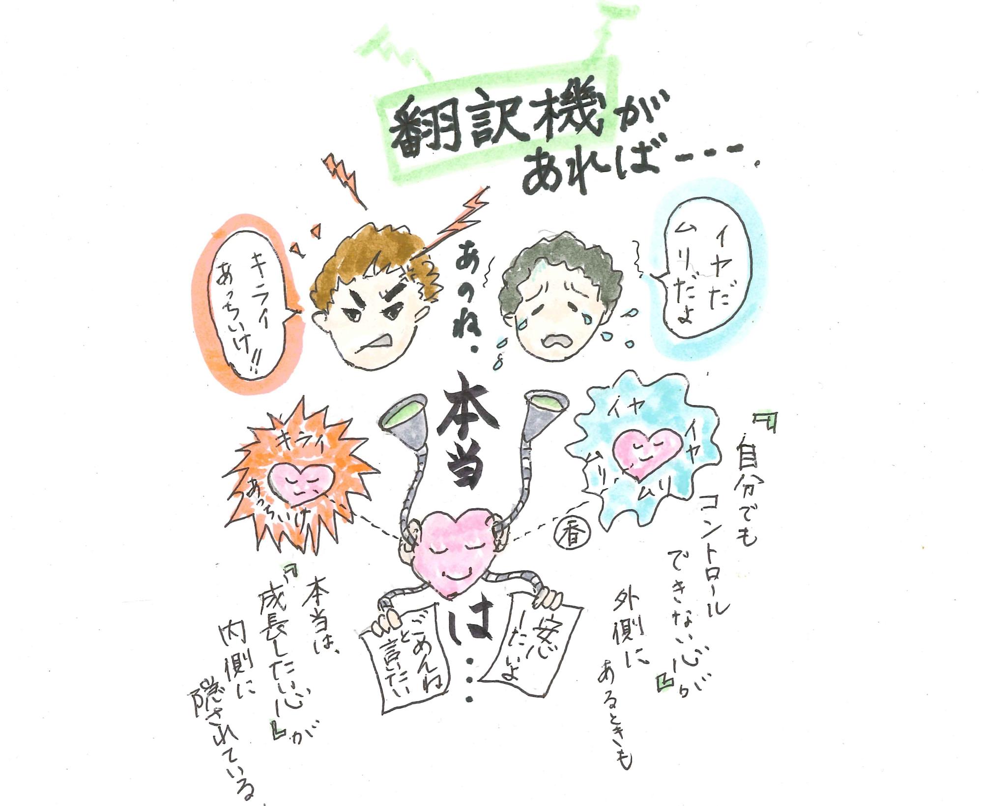 「翻訳機があれば……」という見出しの下に、怒りや悲しみの表情を見せる人物のイラストと、その深層心理として「本当は安心したいよ」や「ごめんねと言いたい」と願う心臓のキャラクターが対比的に描かれた、言葉と本心の乖離や葛藤を視覚化した手書き風のイラスト