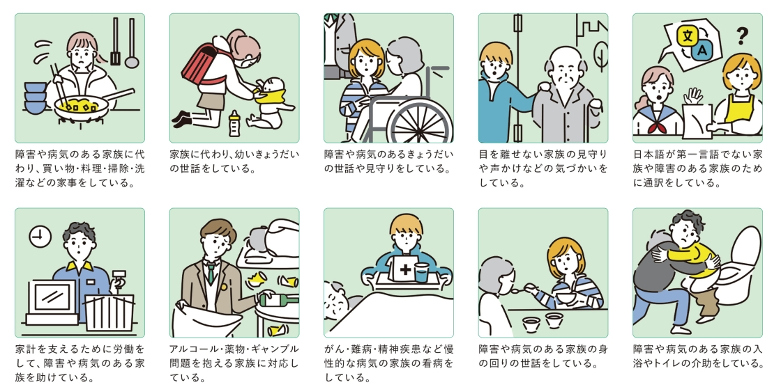 炊事や幼いきょうだいの世話、高齢者の見守り、通訳、家計の補助、薬物問題を抱える家族の対応、看病、入浴の介助など、ヤングケアラーが置かれている10の状況を描いたイラスト