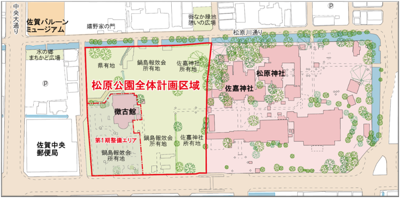 佐嘉神社や松原神社の東側に位置する「松原公園全体計画区域」を赤枠で示し、その内部の「第1期整備エリア」や徴古館、周囲の佐賀バルーンミュージアムや佐賀中央郵便局などの位置関係を色分けして分かりやすく描き出した策定範囲図