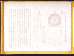 明るい黄色の和紙に、右側には円形の鏡や複数の宝珠が重なったような花納丸古墳が描かれ、左半分には墨で詳細な解説文がびっしりと書き込まれた、花納丸古墳出土遺物を捉えた写真