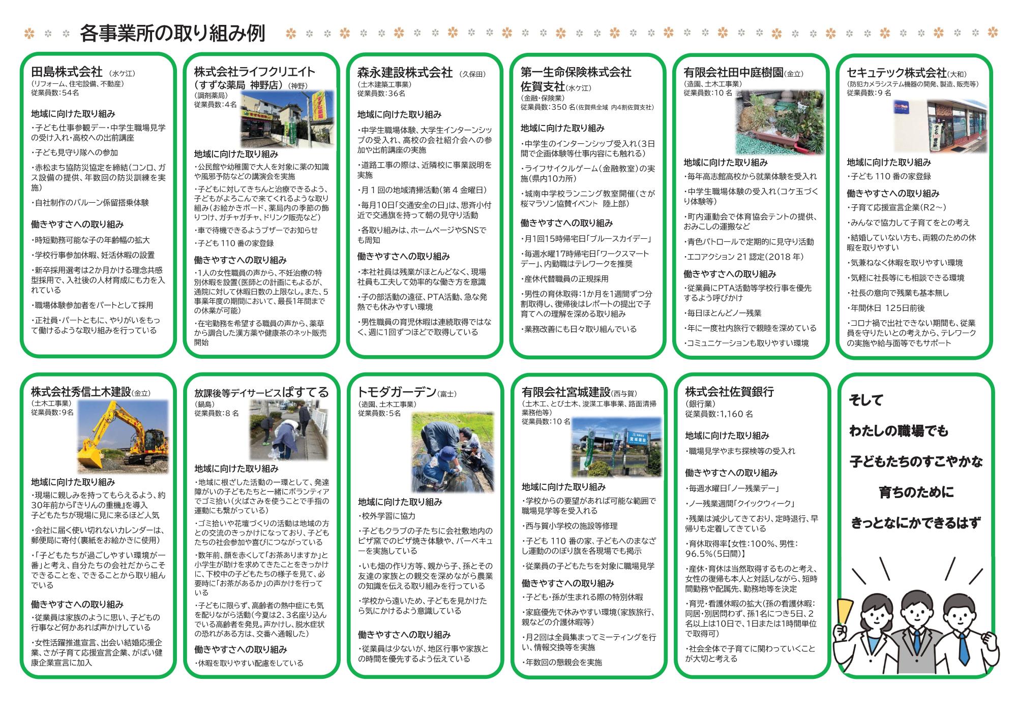 「各事業所の取り組み例」と題され、12社の企業や施設の地域貢献や働きやすさへの取り組みが、カラフルな枠で区切られた詳細なテキストと、子供を育む未来をイメージした3人の人物のイラストで紹介されているリーフレット
