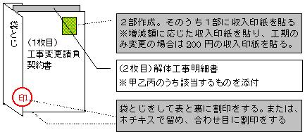 工事請負契約袋とじ図表