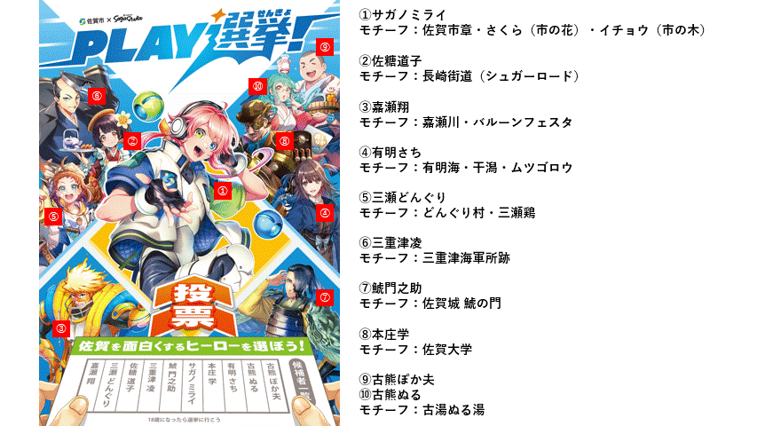 キャラクターモチーフ(ロゴ更新版)