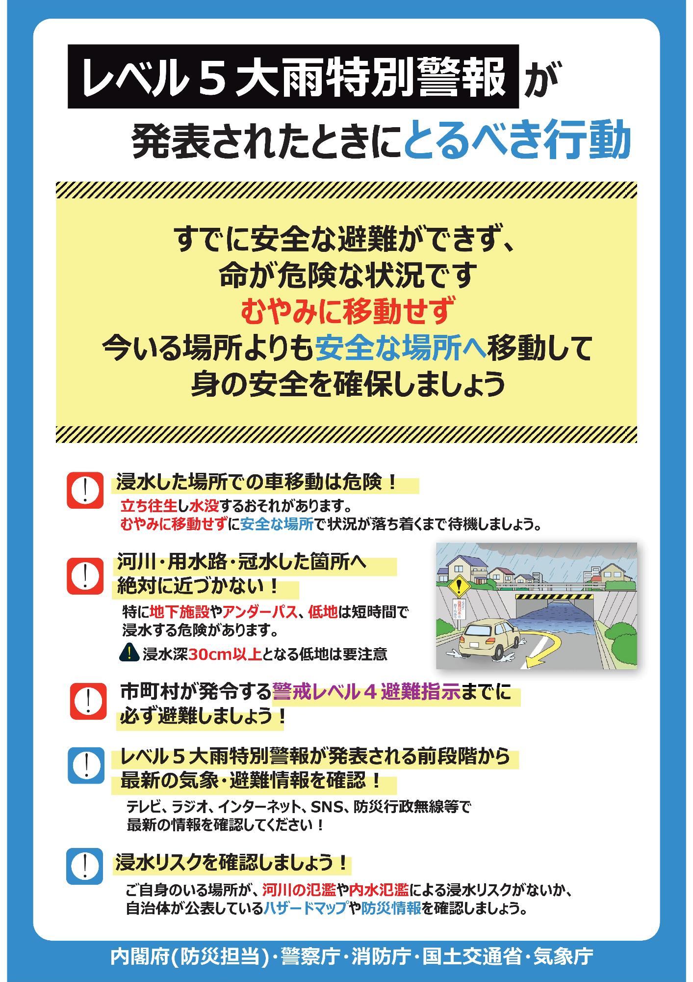 レベル5大雨警報が発表されたときにとるべき行動