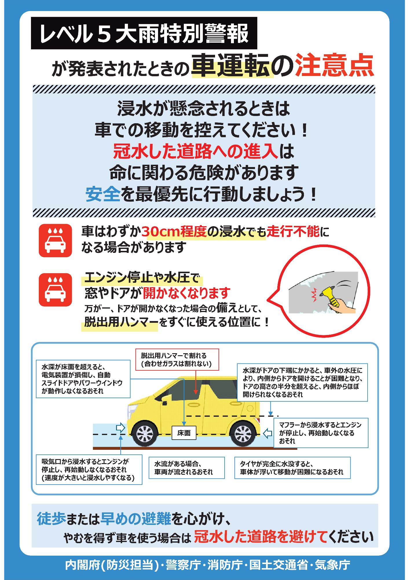 レベル5大雨警報が発表されたときの車運転の注意点