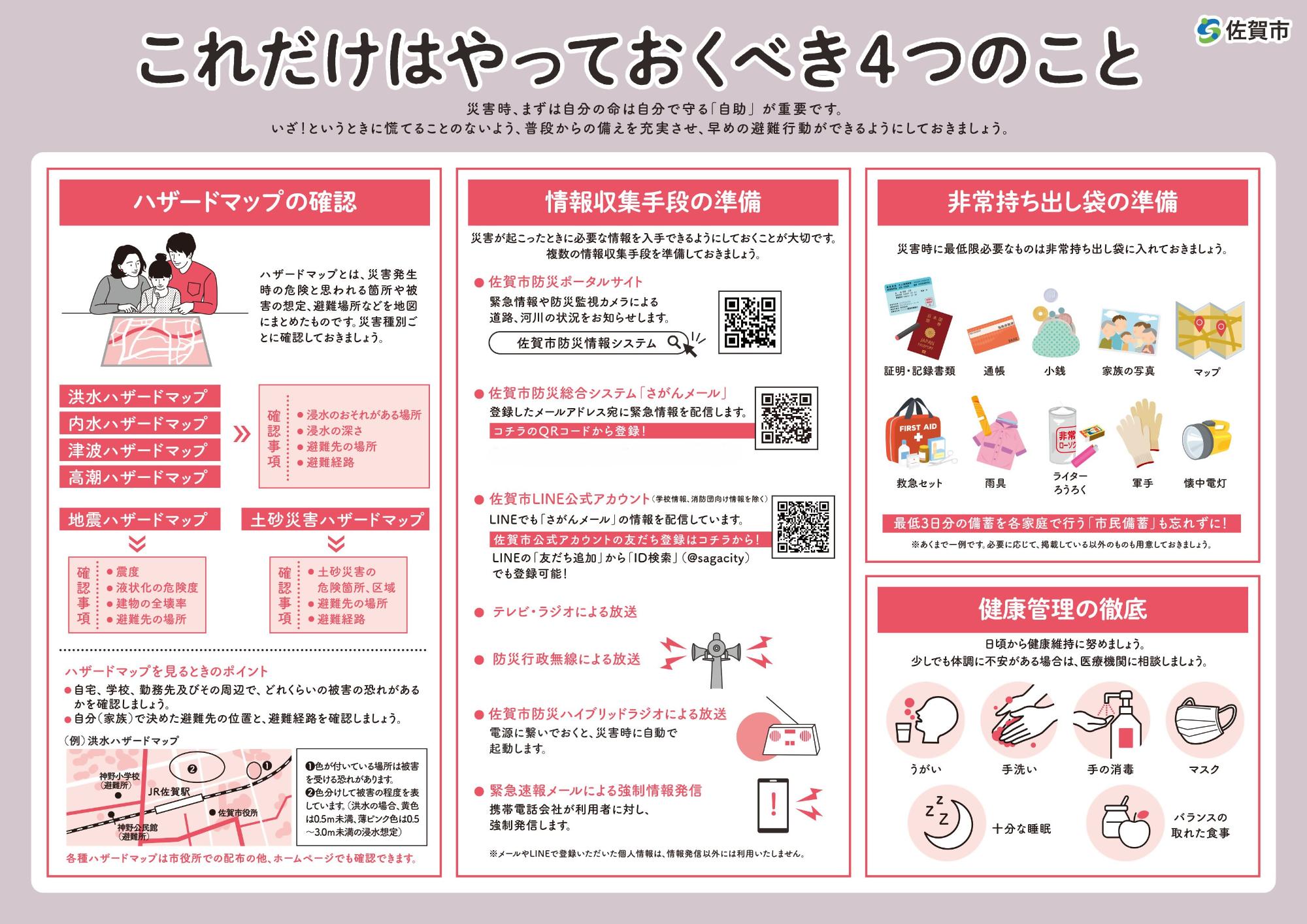 これだけはやっておくべき4つのこと リーフレット