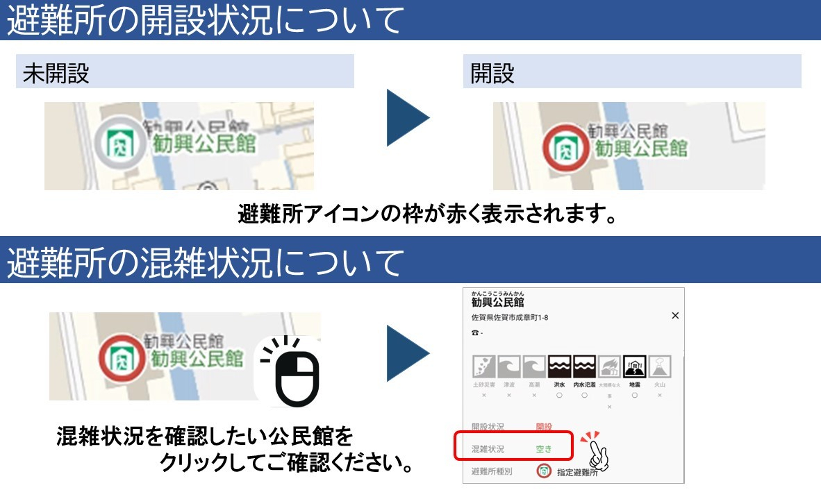 避難所の開設状況についてと避難所の混雑状況についての実際の操作画面と説明文で解説したガイドイラスト