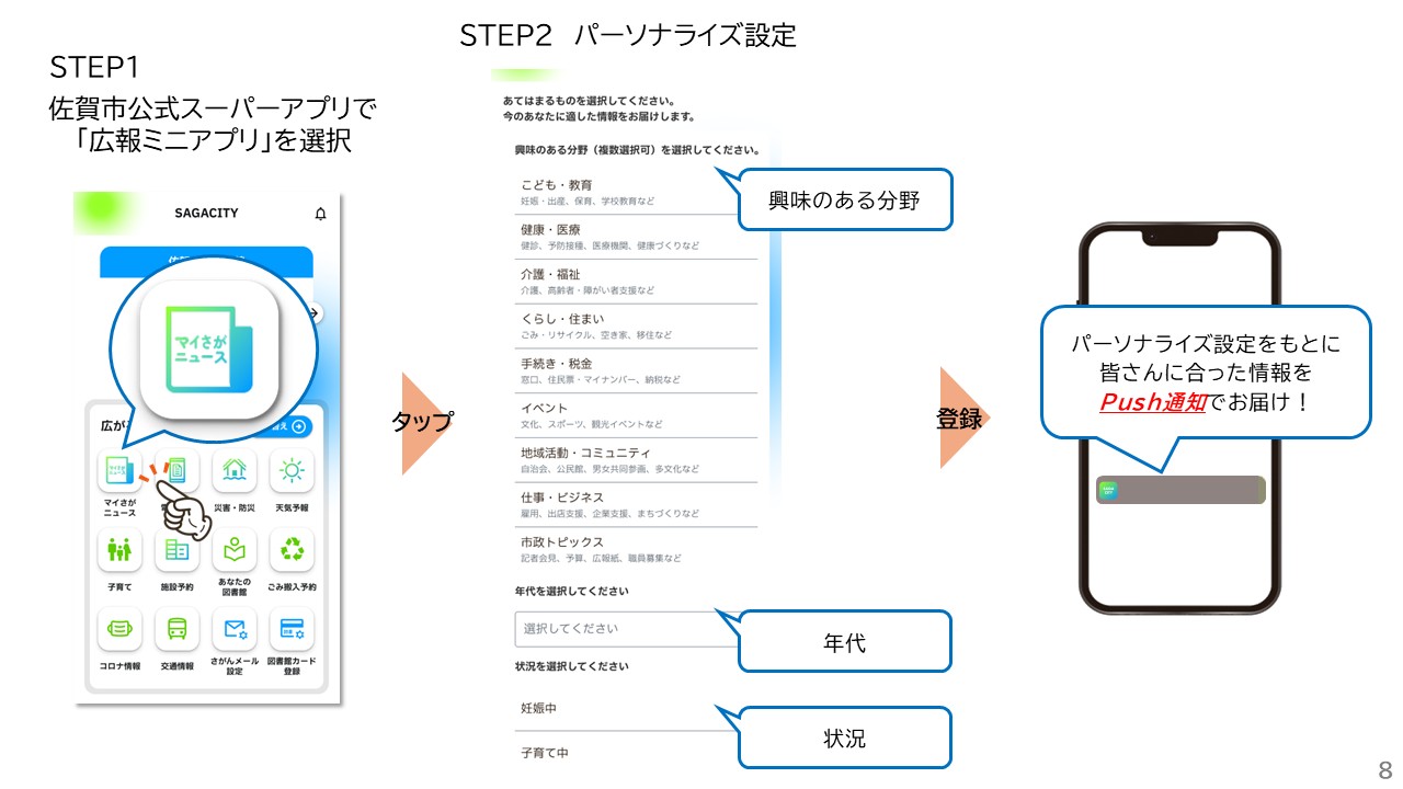 広報ミニアプリの利用方法画像の1枚目