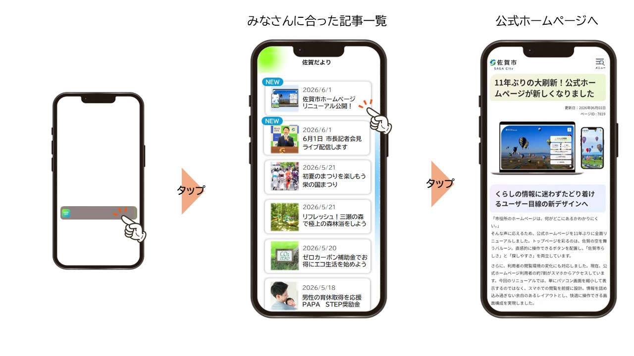 広報ミニアプリの利用方法の画像2枚目