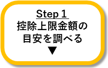 Step1控除上限金額の目安を調べる