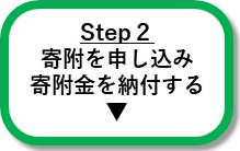 Step2寄付を申し込み寄付金を納付する