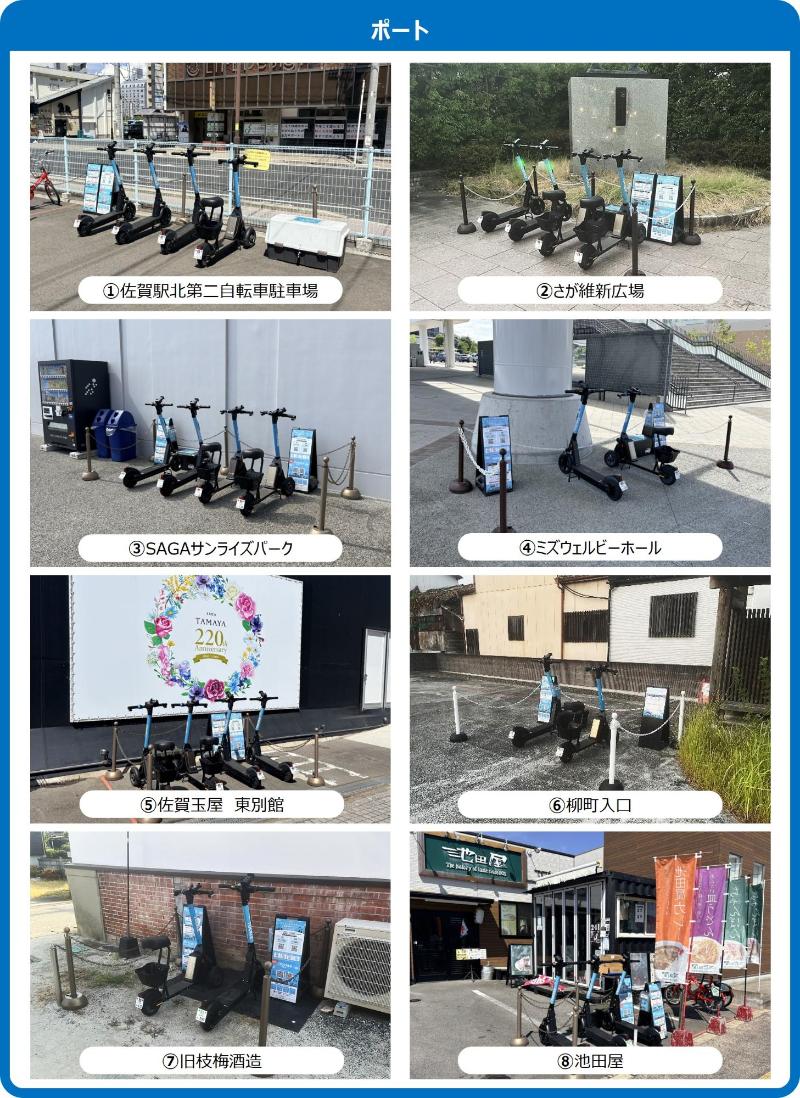 電動キックボードのポートの設置箇所（8か所）