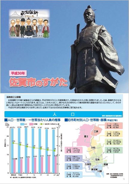 平成30年版「佐賀市のすがた」表紙