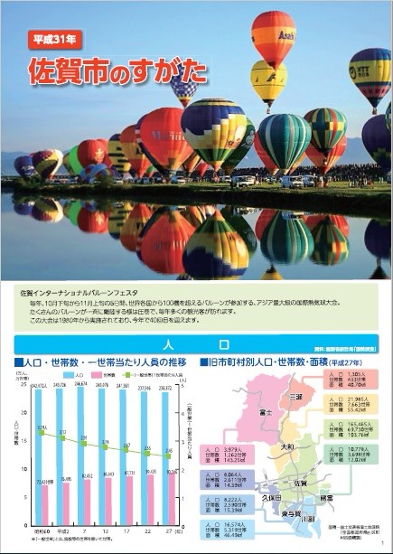 平成31年版「佐賀市のすがた」表紙