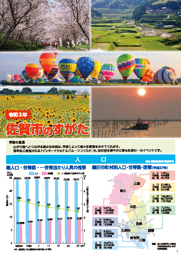 令和2年版「佐賀市のすがた」表紙