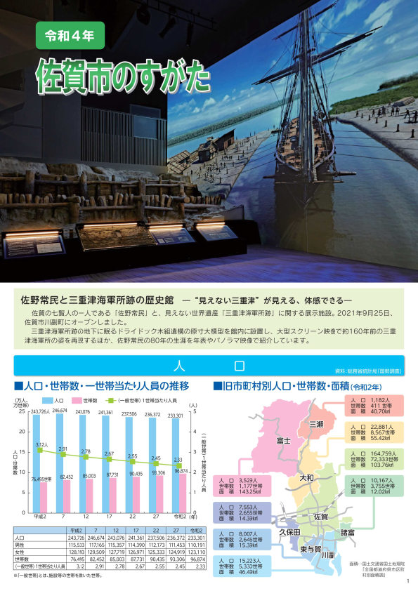 令和4年佐賀市のすがた表紙