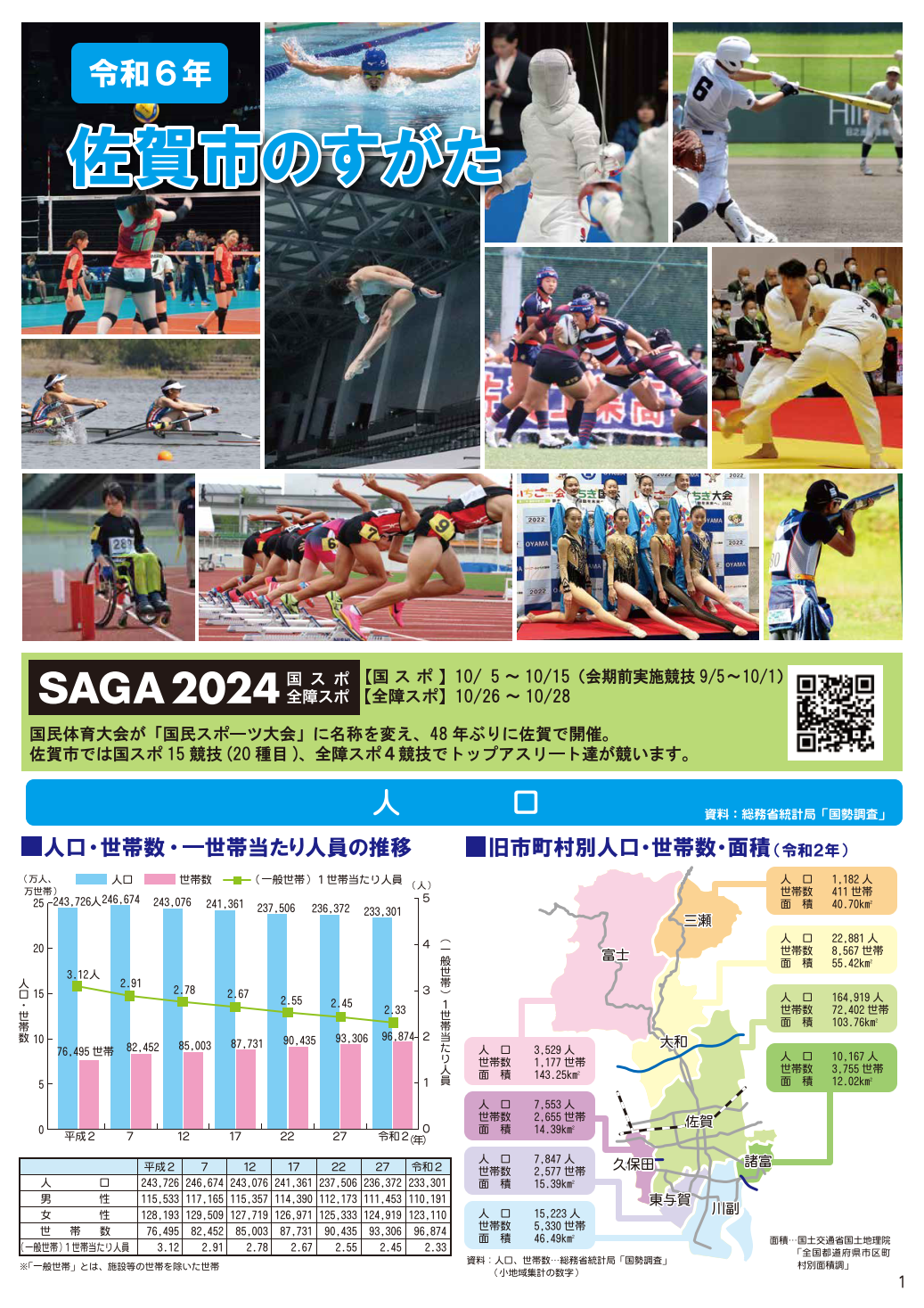 令和6年佐賀市のすがた表紙