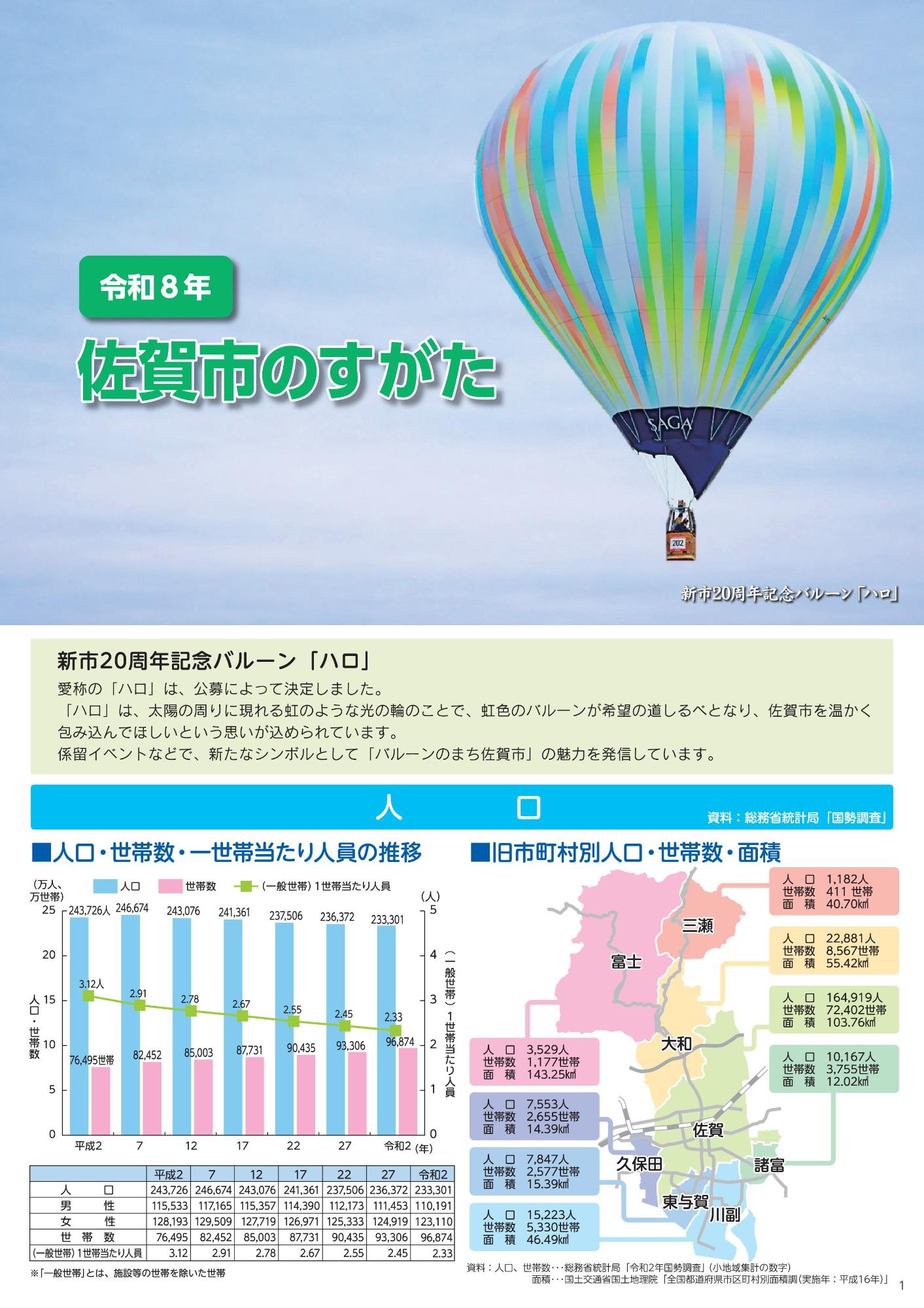 令和8年版佐賀市のすがた表紙