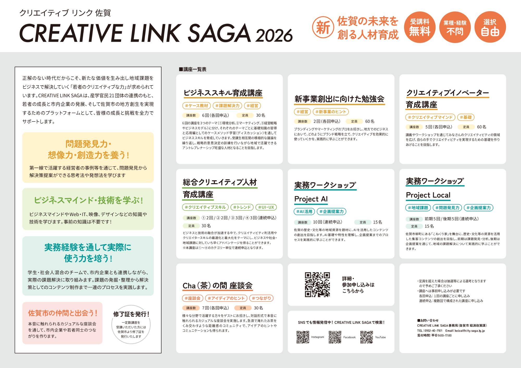 第一線での活躍事例紹介セミナーや起業家育成講座など計8つの学びの場が、淡い色の四角い枠に整理されて詳しく紹介されている、佐賀の未来を創る人材育成を掲げた「CREATIVE LINK SAGA」全体概要画像