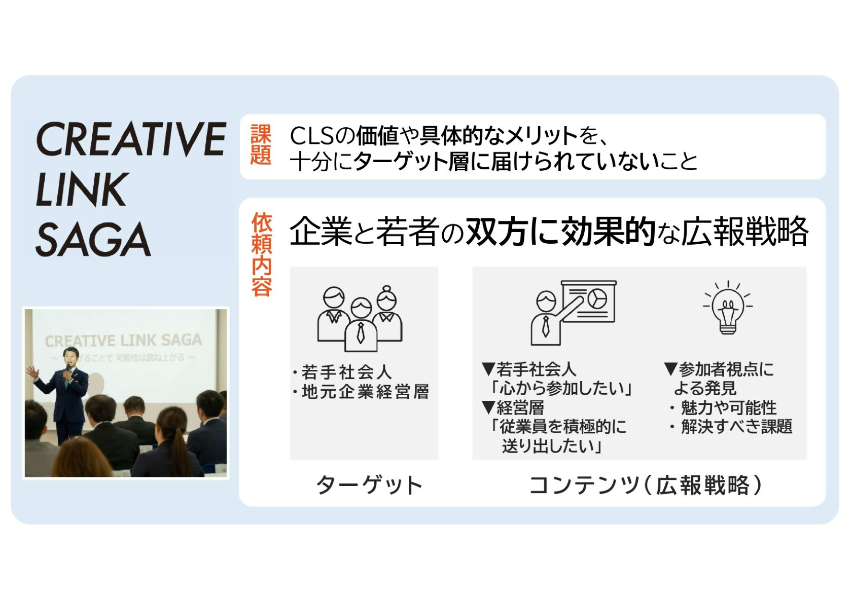 CREATIVE LINK SAGAの広報面での課題と依頼内容