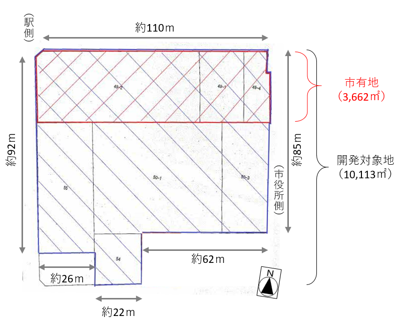 各辺の概算距離と市有地部分の範囲を赤線で示した開発対象地の区画図