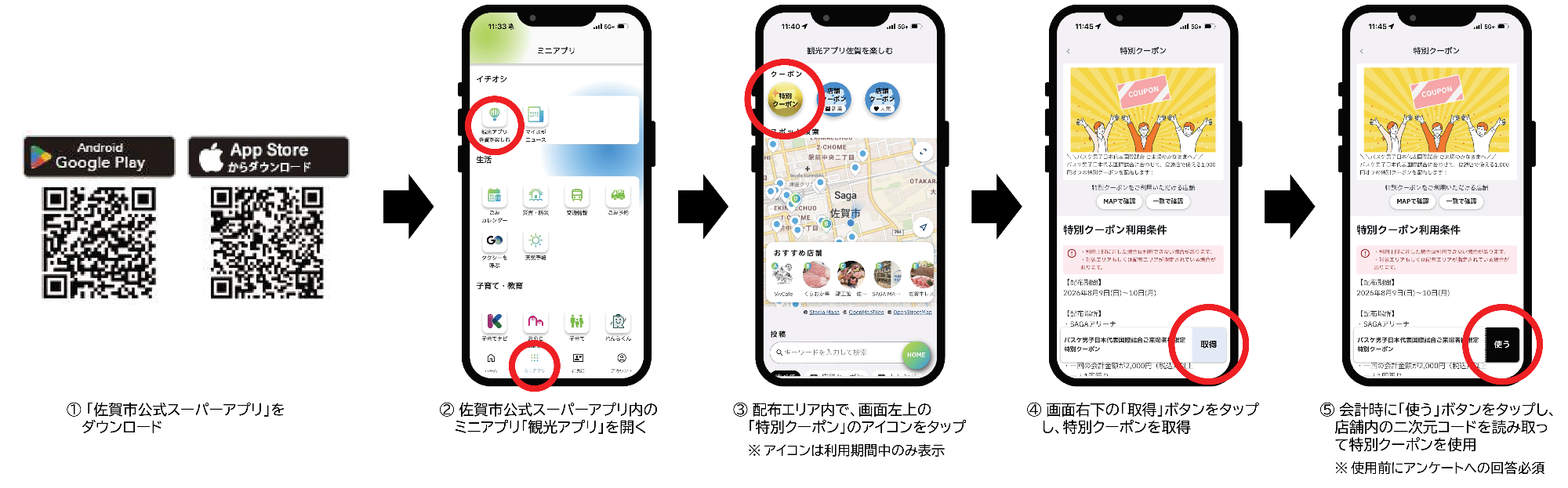 特別クーポン使用方法・取得方法