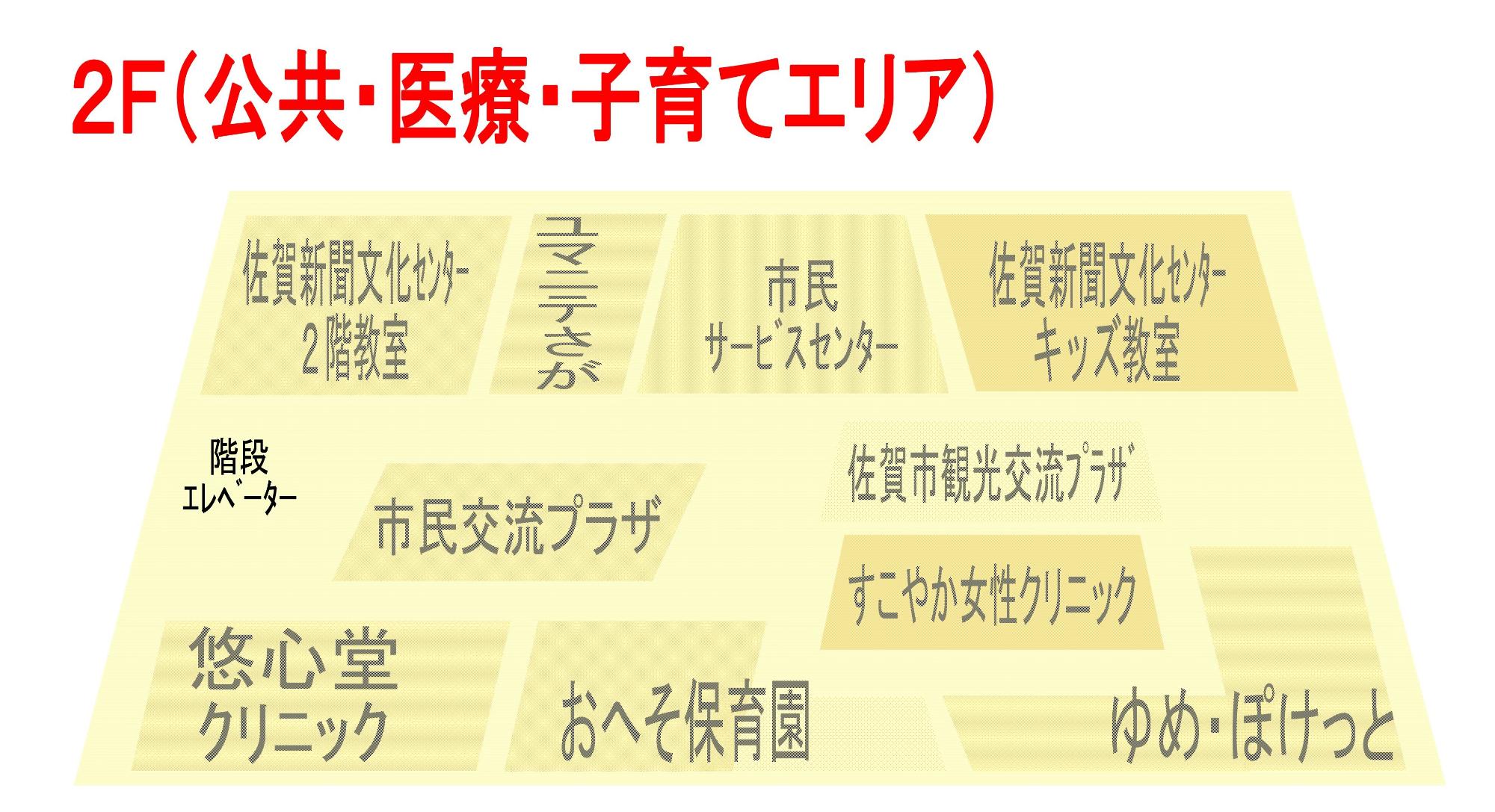 エスプラッツ2階（公共・医療・子育てエリア）簡易案内図